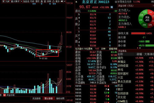 電子專用設(shè)備銷售 行業(yè)動(dòng)態(tài)、市場(chǎng)機(jī)遇與戰(zhàn)略布局